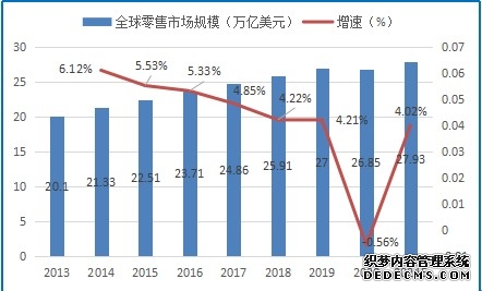 国际金融要情 （周三 202656）